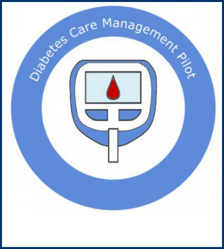 VHA Office of Health Innovation’s (OHIL) Center for Care and Payment Innovation (CCPI) Diabetes Care Management Pilot