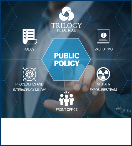 VBA Compensation Services (CS) Public Policy Program Support Services
